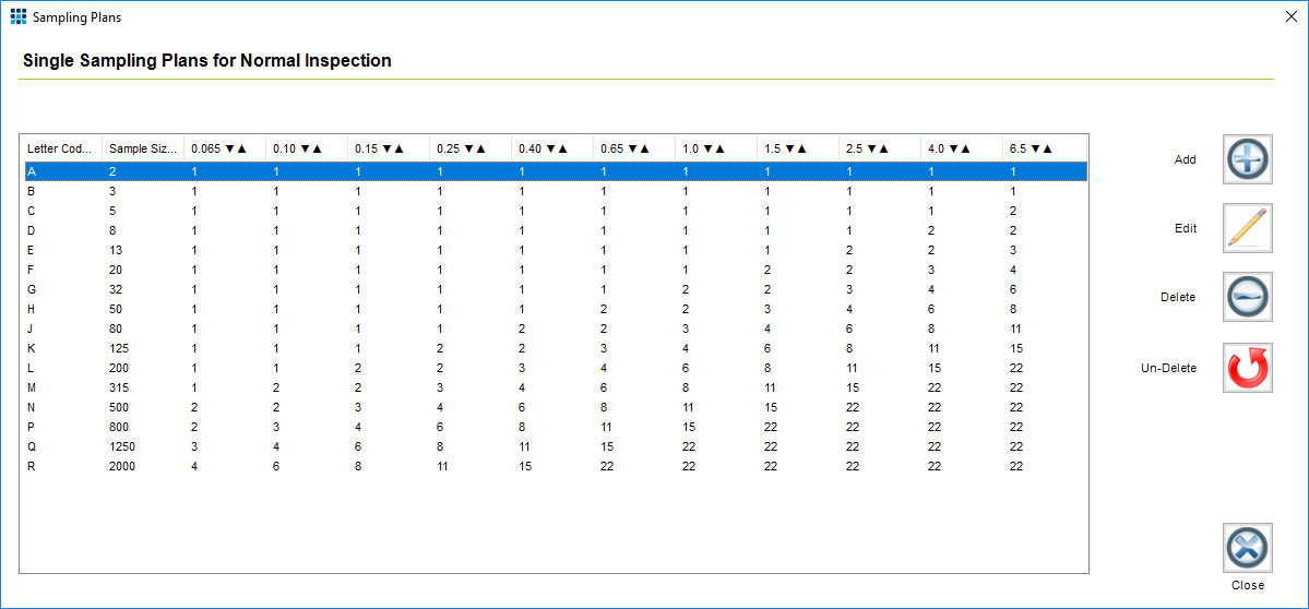 Using Lims To Manage Aql Inspection Limsforum The Global