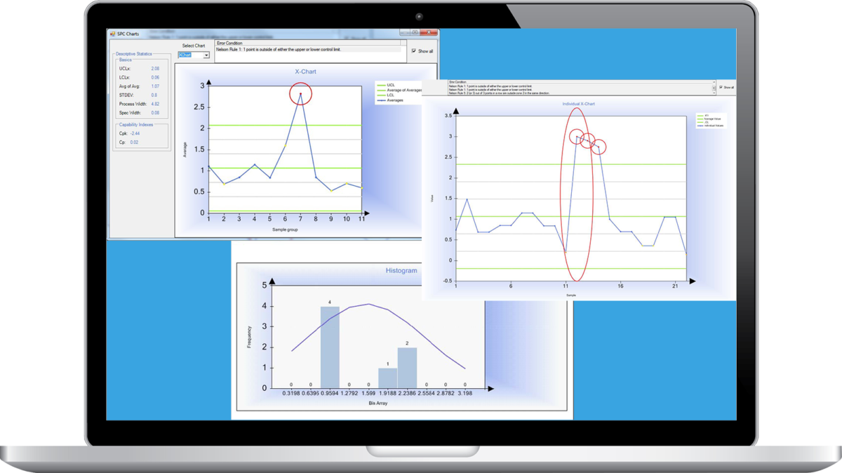 Additional Matrix Modules | Autoscribe Informatics | Autoscribe Informatics